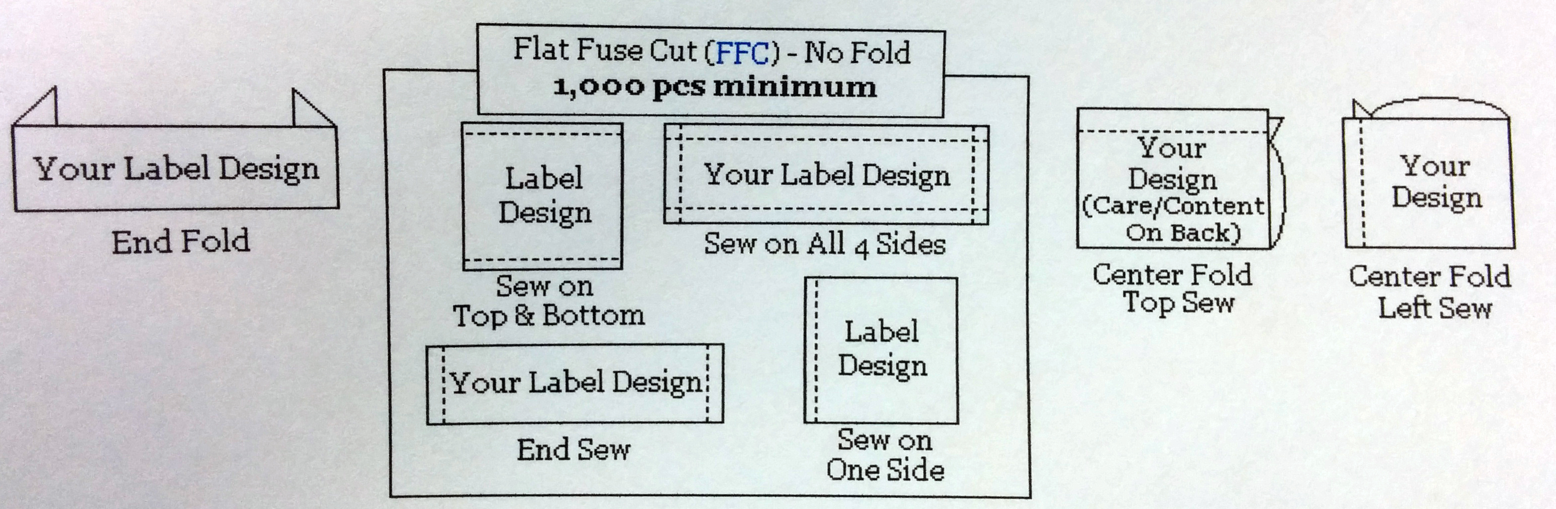 Label folds, custom woven labels, clothing labels, personalized labels, flat labels, folded labels